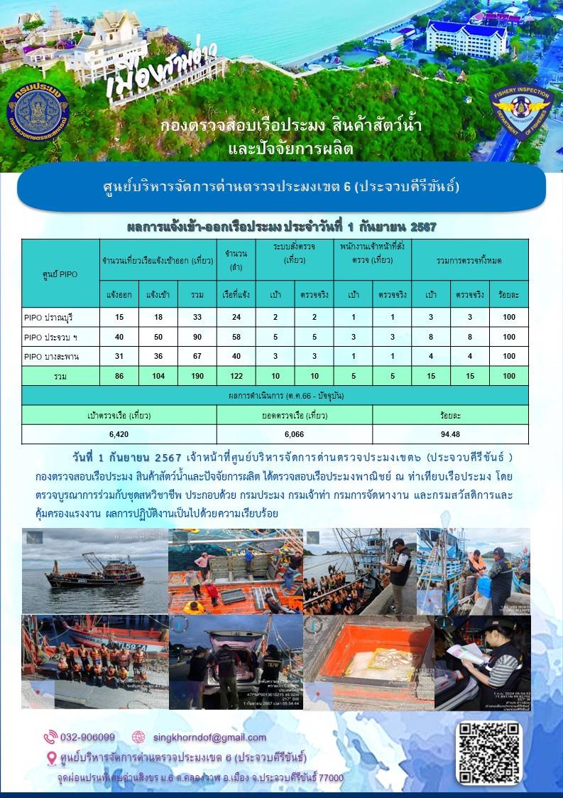 ตรวจสอบเรือประมงพาณิชย์ ณ ท่าเทียบเรือประมง