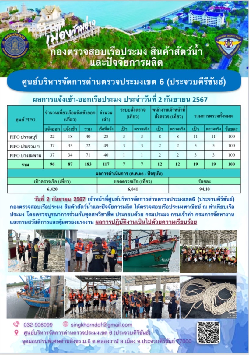 ตรวจสอบเรือประมงพาณิชย์ ณ ท่าเทียบเรือประมง