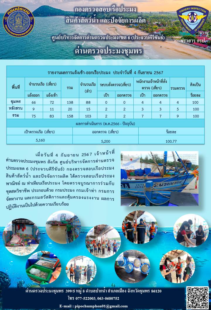 ข่าวสารการปฎิบัติงานประจำวันที่ 4 กันยายน 2567..คลิก