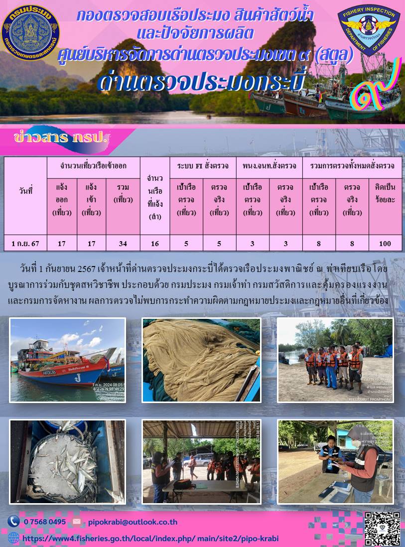 ผลการตรวจสอบเรือประมงหน้าท่า..คลิก