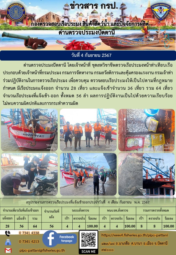 ข่าวสารการปฏิบัติงาน ด่านตรวจประมงปัตตานี วันที่ 4 กันยายน 2567