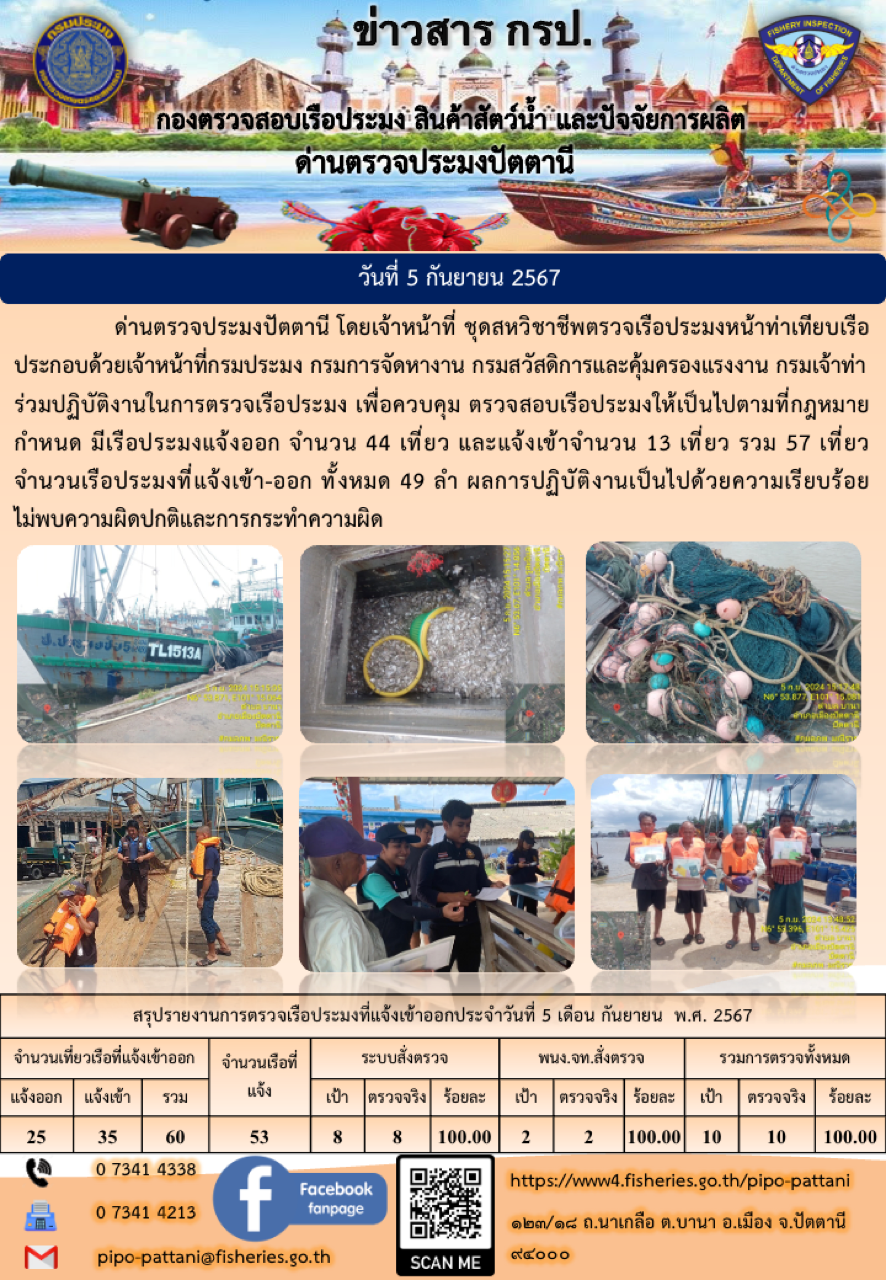 ข่าวสารการปฏิบัติงาน ด่านตรวจประมงปัตตานี วันที่ 5 กันยายน 2567