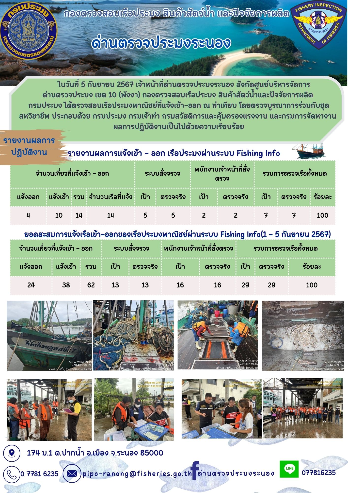 ตรวจสอบเรือประมงพาณิชย์ ณ ท่าเทียบเรือประมง 