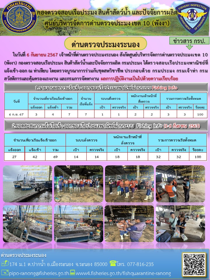 ตรวจสอบเรือประมงพาณิชย์ ณ ท่าเทียบเรือประมง..คลิก