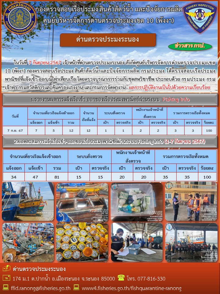 ตรวจสอบเรือประมงพาณิชย์ ณ ท่าเทียบเรือ..คลิก