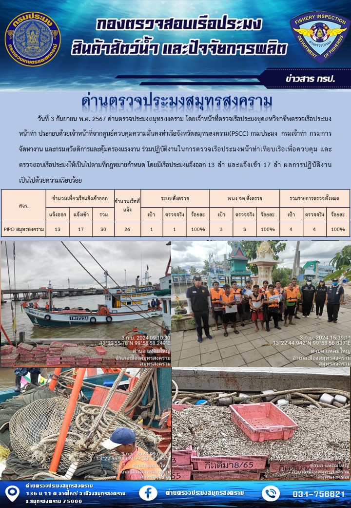 สถิติการแจ้งเข้า - ออกเรือประมงพาณิชย์ ด่านตรวจประมงสมุทรสงคราม ประจำวันที่ 3 กันยายน 2567..คลิก
