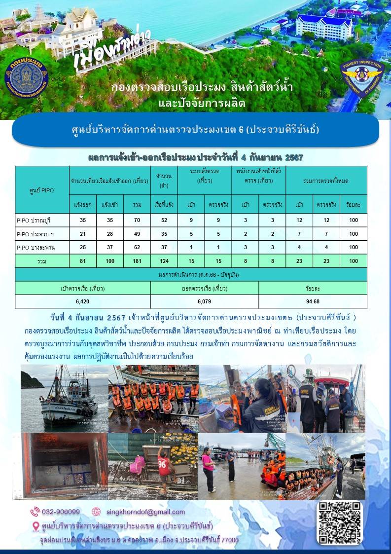 ตรวจสอบเรือประมงพาณิชย์ ณ ท่าเทียบเรือประมง