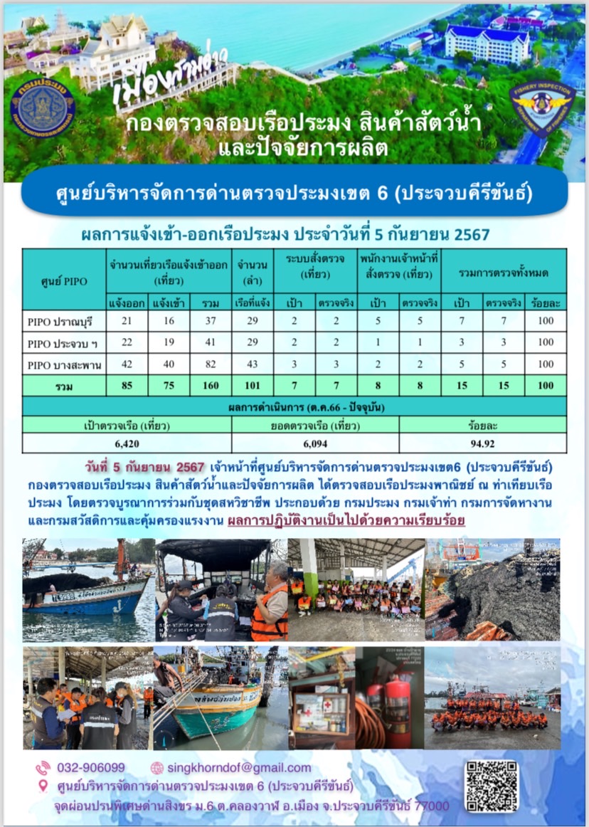 ตรวจสอบเรือประมงพาณิชย์ ณ ท่าเทียบเรือประมง