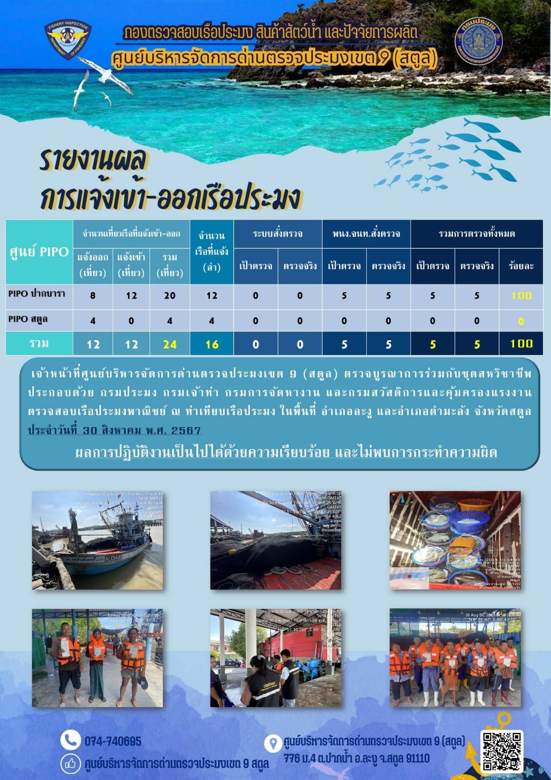 ประชาสัมพันธ์การปฏิบัติงานศูนย์บริหารจัดการด่านตรวจประมงเขต 9 (สตูล) ประจำวันที่ 26-31 สิงหาคม 2567