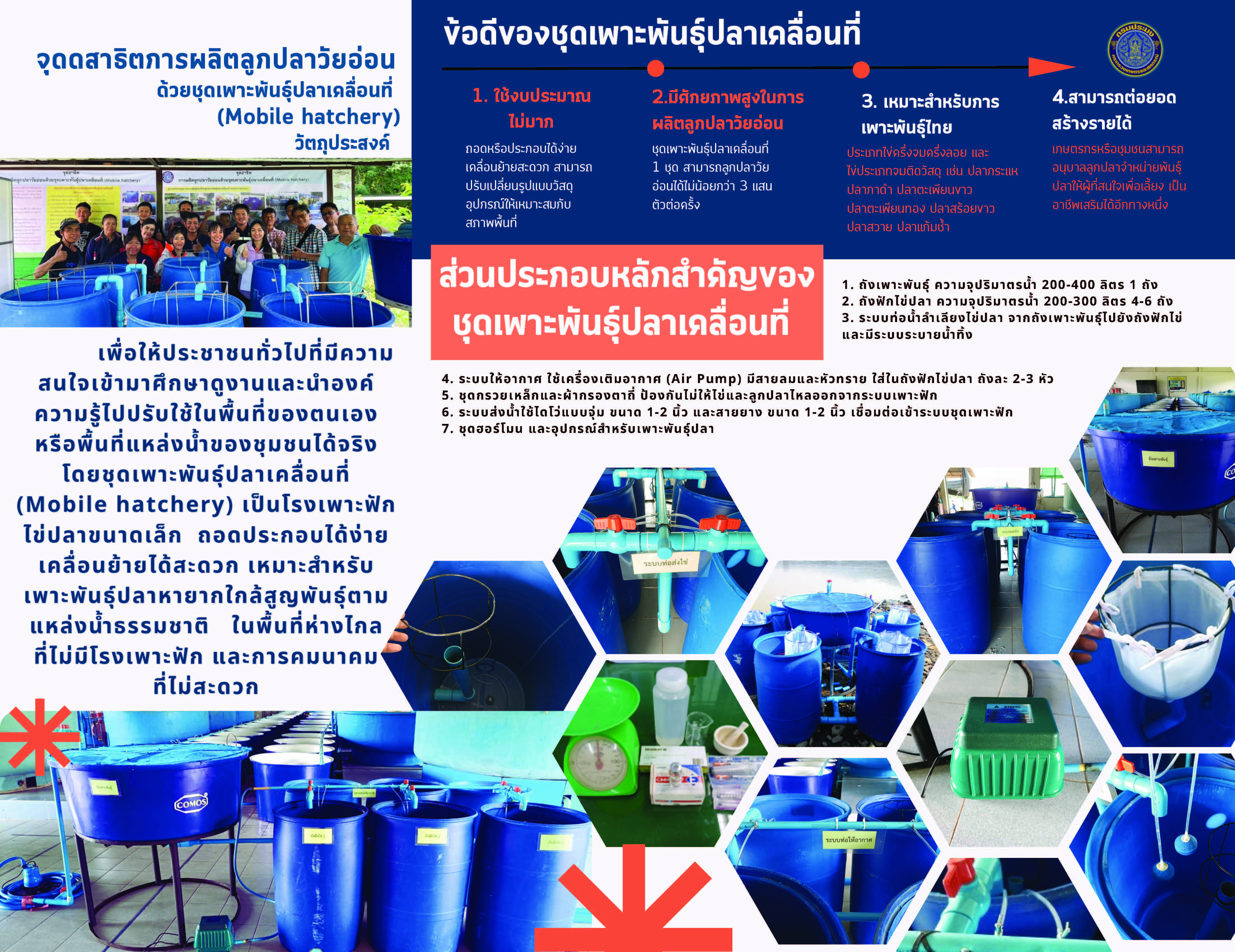 จุดสาธิตการผลิตลูกปลาวัยอ่อนด้วยชุดเพาะฟักเคลื่อนที่ (Mobile hatchery)