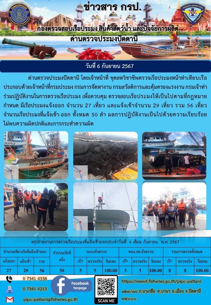 ข่าวสารการปฏิบัติงาน ด่านตรวจประมงปัตตานี วันที่ 6 กันยายน 2567