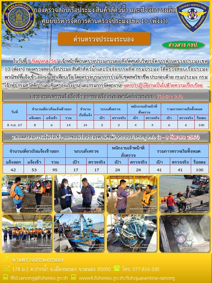 ตรวจสอบเรือประมงพาณิชย์ ณ ท่าเทียบเรือประมง..คลิก