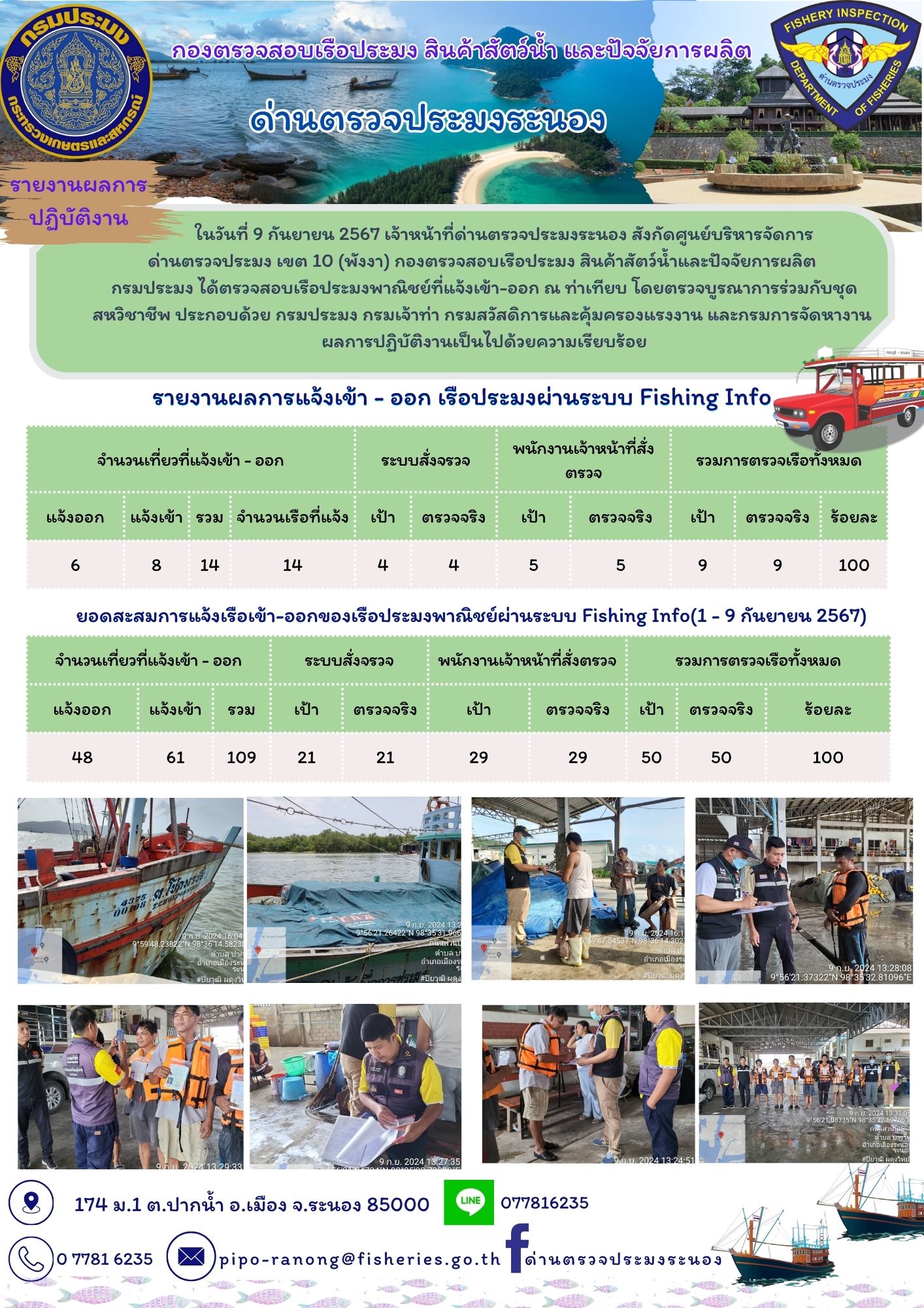 ตรวจสอบเรือประมงพาณิชย์ ณ ท่าเทียบเรือประมง