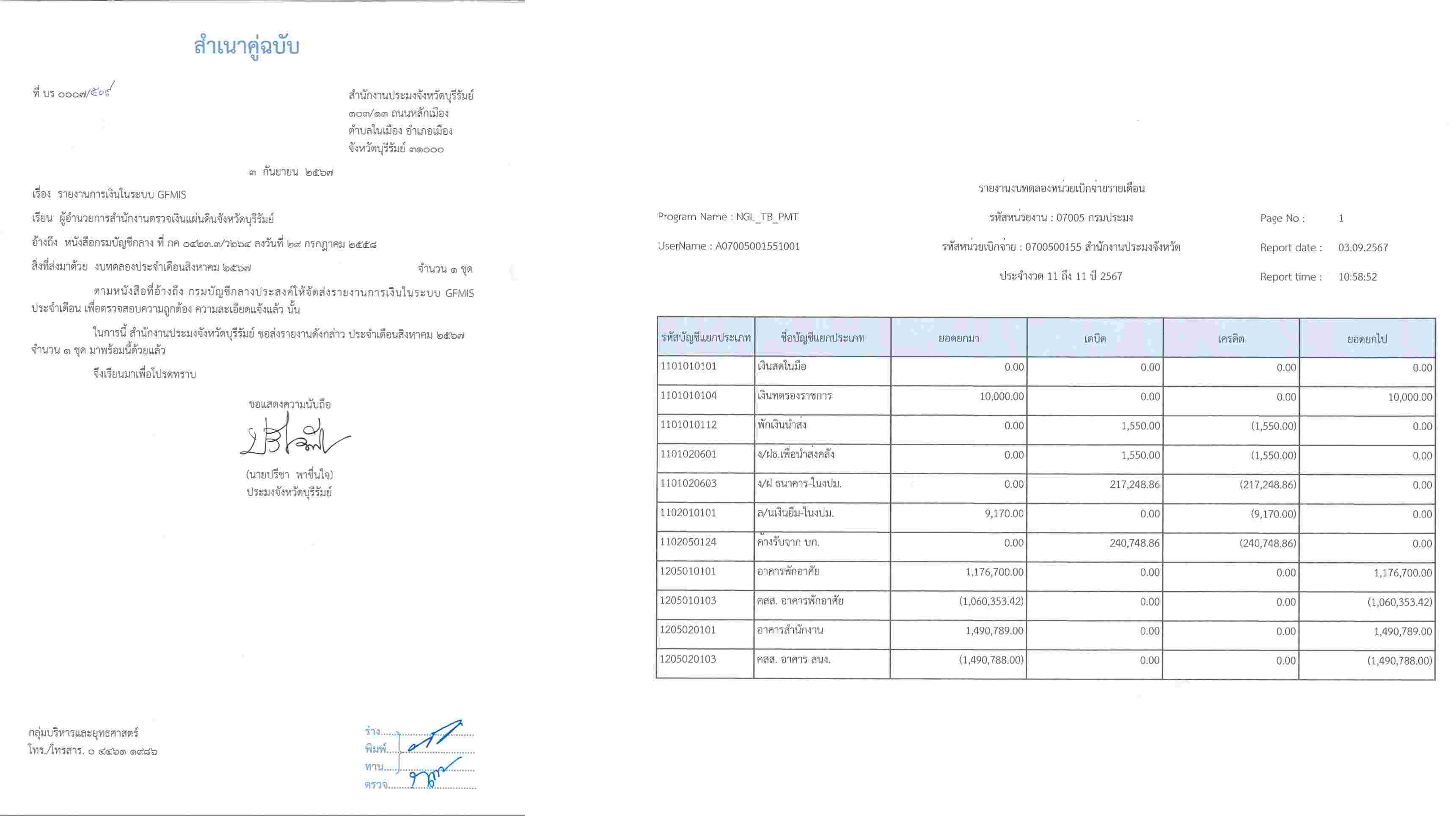 ประกาศเปิดเผยงบทดลอง ประจำเดือนสิงหาคม 2567