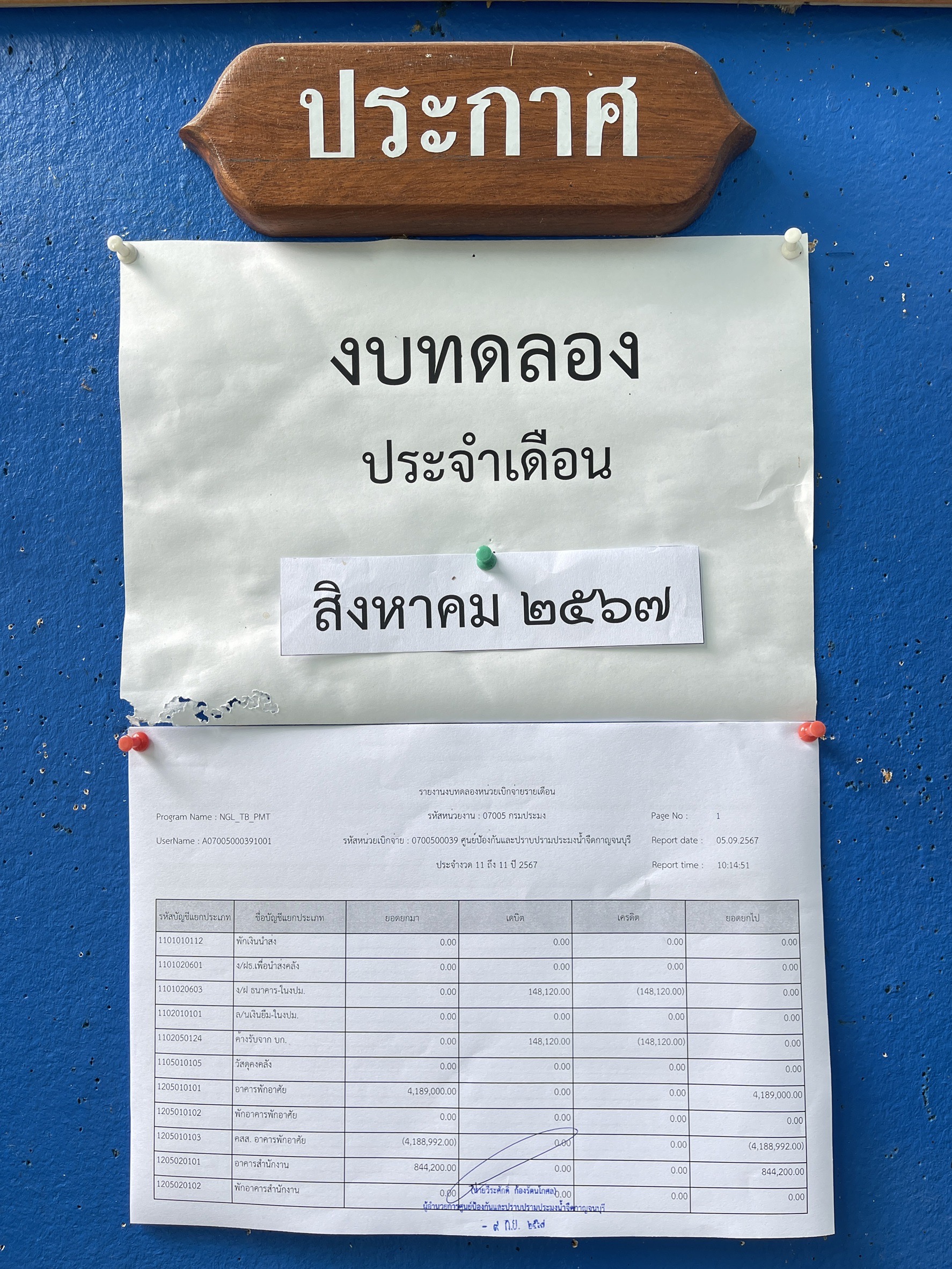 รายงานงบทดลอง ปีงบประมาณ 2567 ประจำเดือนสิงหาคม 2567..คลิก