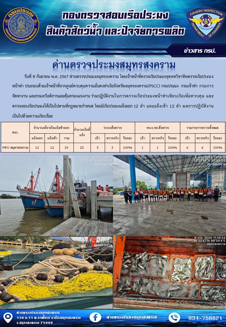 สถิติการแจ้งเข้า - ออกเรือประมงพาณิชย์ ด่านตรวจประมงสมุทรสงคราม ประจำวันที่ 8 กันยายน 2567..คลิก
