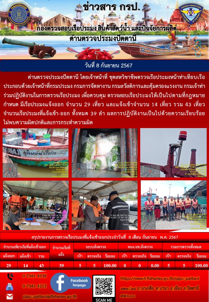 ข่าวสารการปฏิบัติงาน ด่านตรวจประมงปัตตานี วันที่ 8 กันยายน 2567