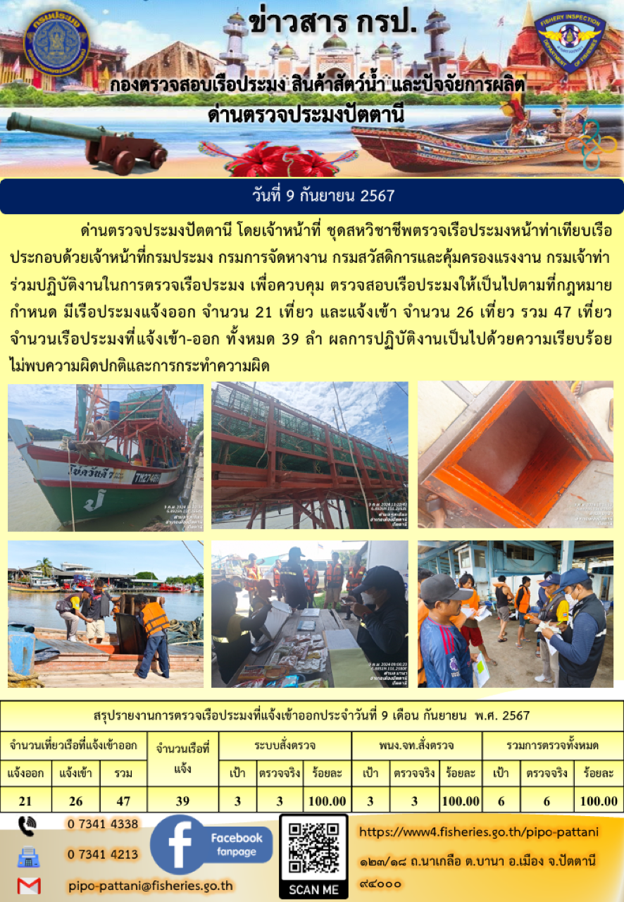 ข่าวสารการปฏิบัติงาน ด่านตรวจประมงปัตตานี วันที่ 9 กันยายน 2567