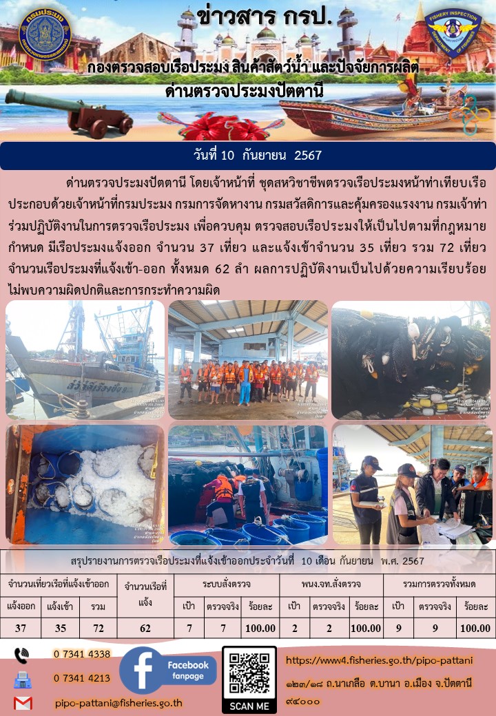 ข่าวสารการปฏิบัติงาน ด่านตรวจประมงปัตตานี วันที่ 10 กันยายน 2567