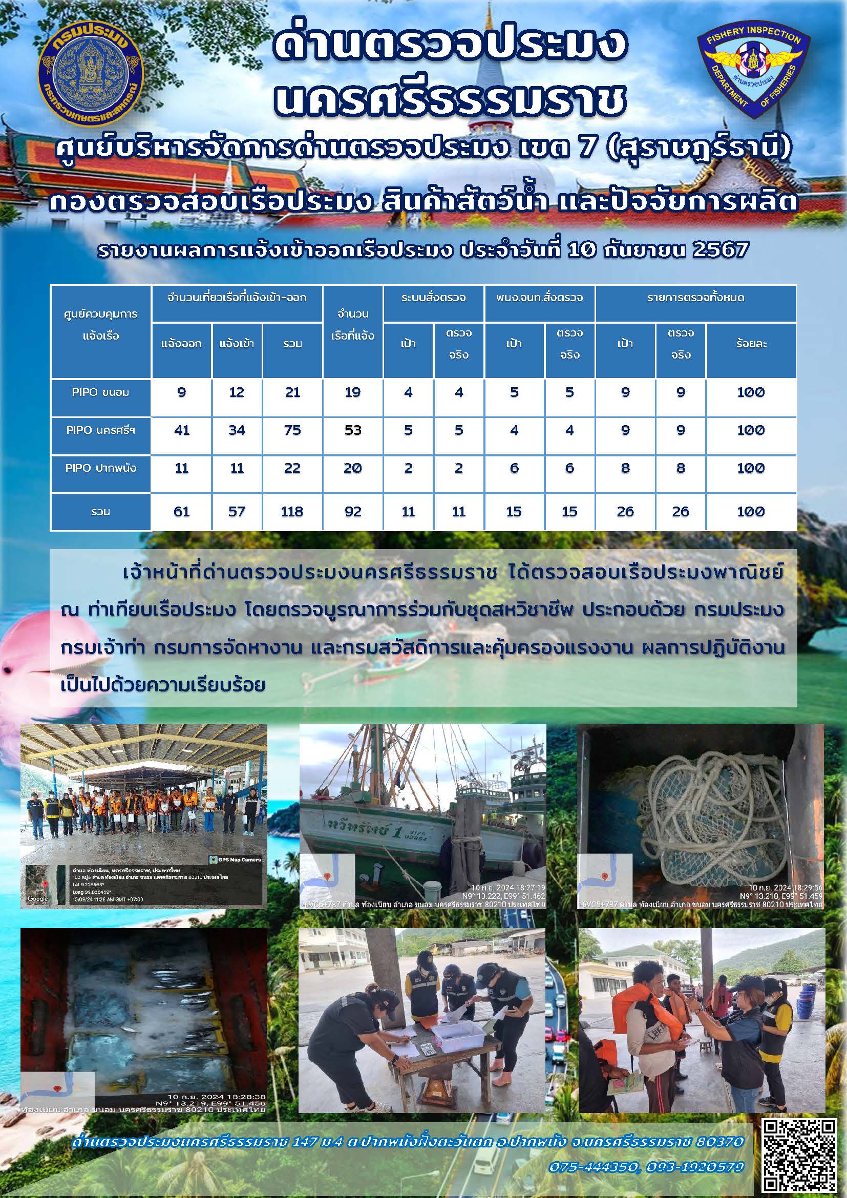 รายงานการปฏิบัติงาน ประจำวันที่ 10 กันยายน 2567..คลิก