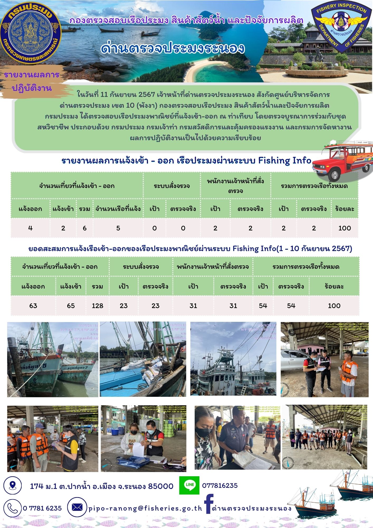 ตรวจสอบเรือประมงพาณิชย์ ณ ท่าเทียบเรือประมง..คลิก