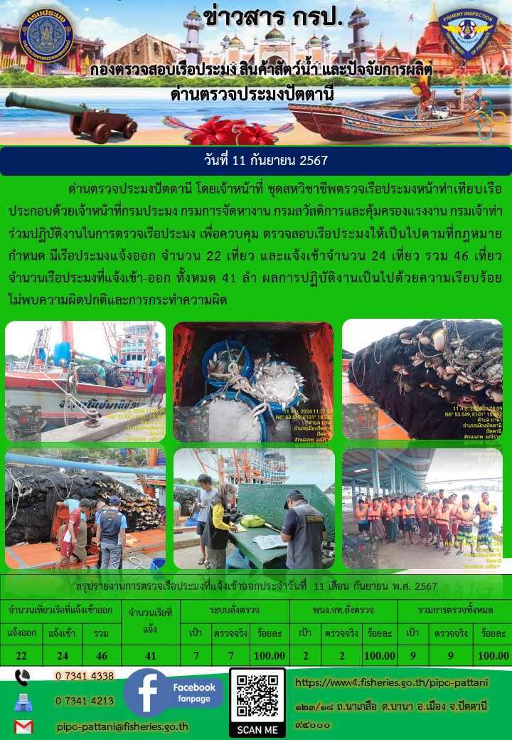 ข่าวสารการปฏิบัติงาน ด่านตรวจประมงปัตตานี วันที่ 11 กันยายน 2567