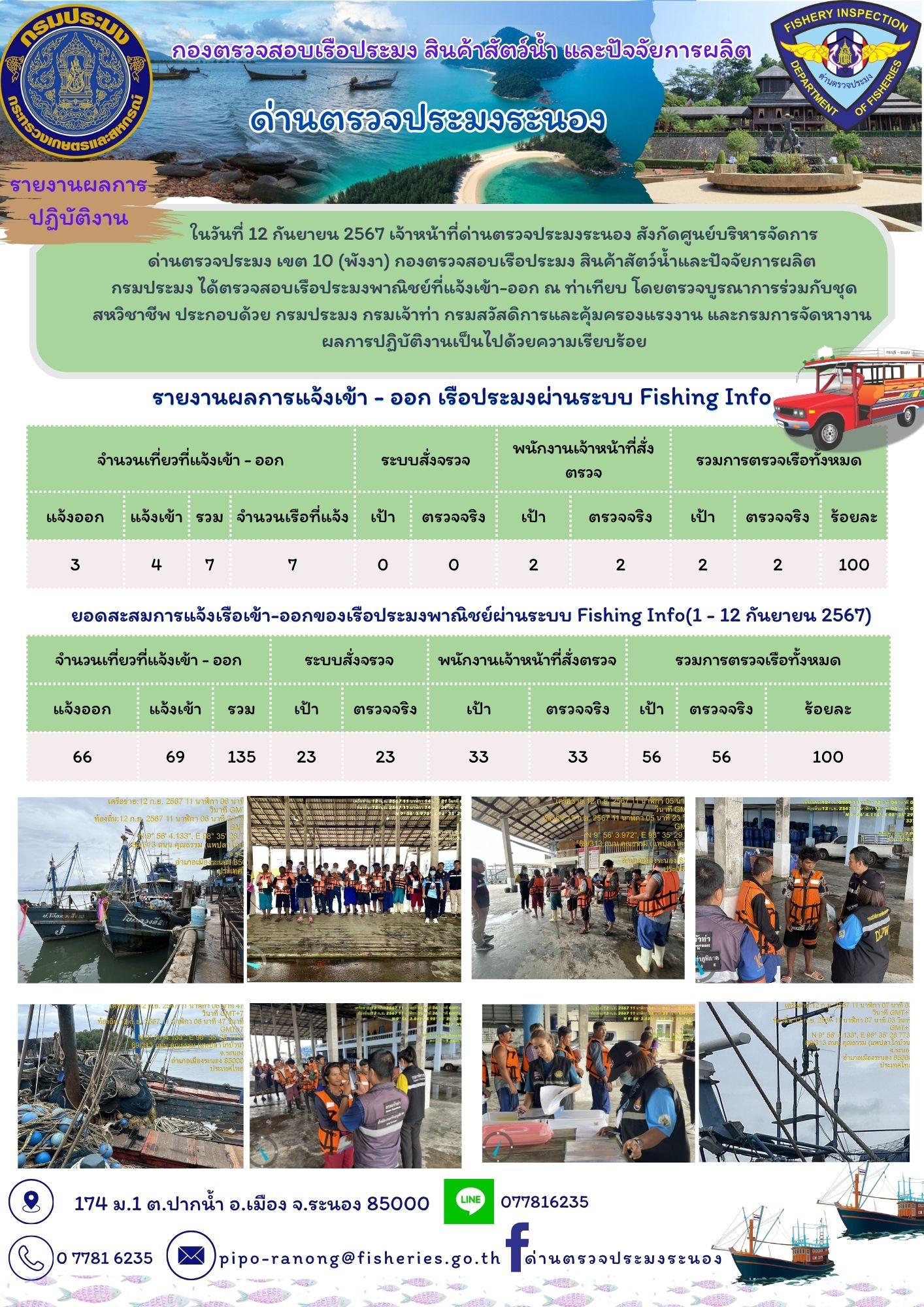 ตรวจสอบเรือประมงพาณิชย์ ณ ท่าเทียบเรือประมง..คลิก