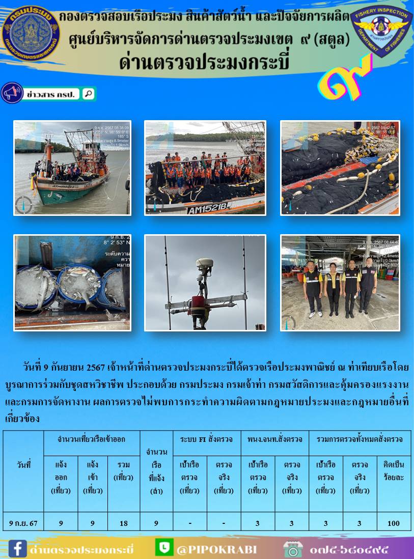 ผลการตรวจสอบเรือประมงหน้าท่า
