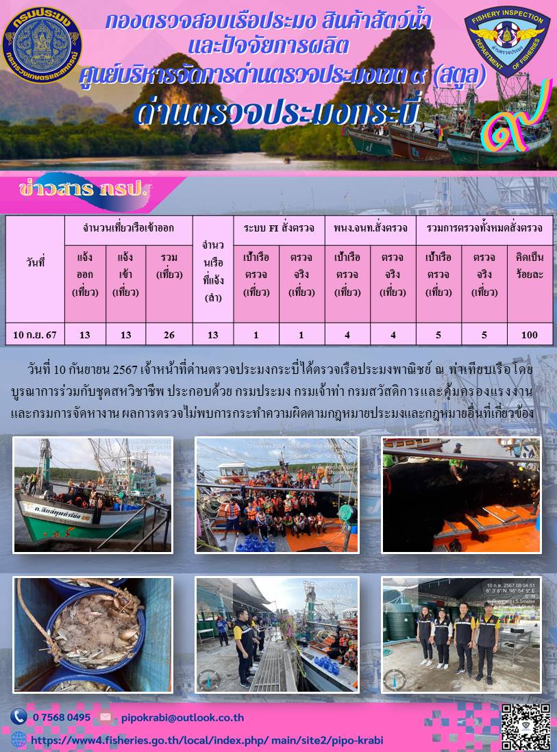 ผลการตรวจสอบเรือประมงหน้าท่า..คลิก