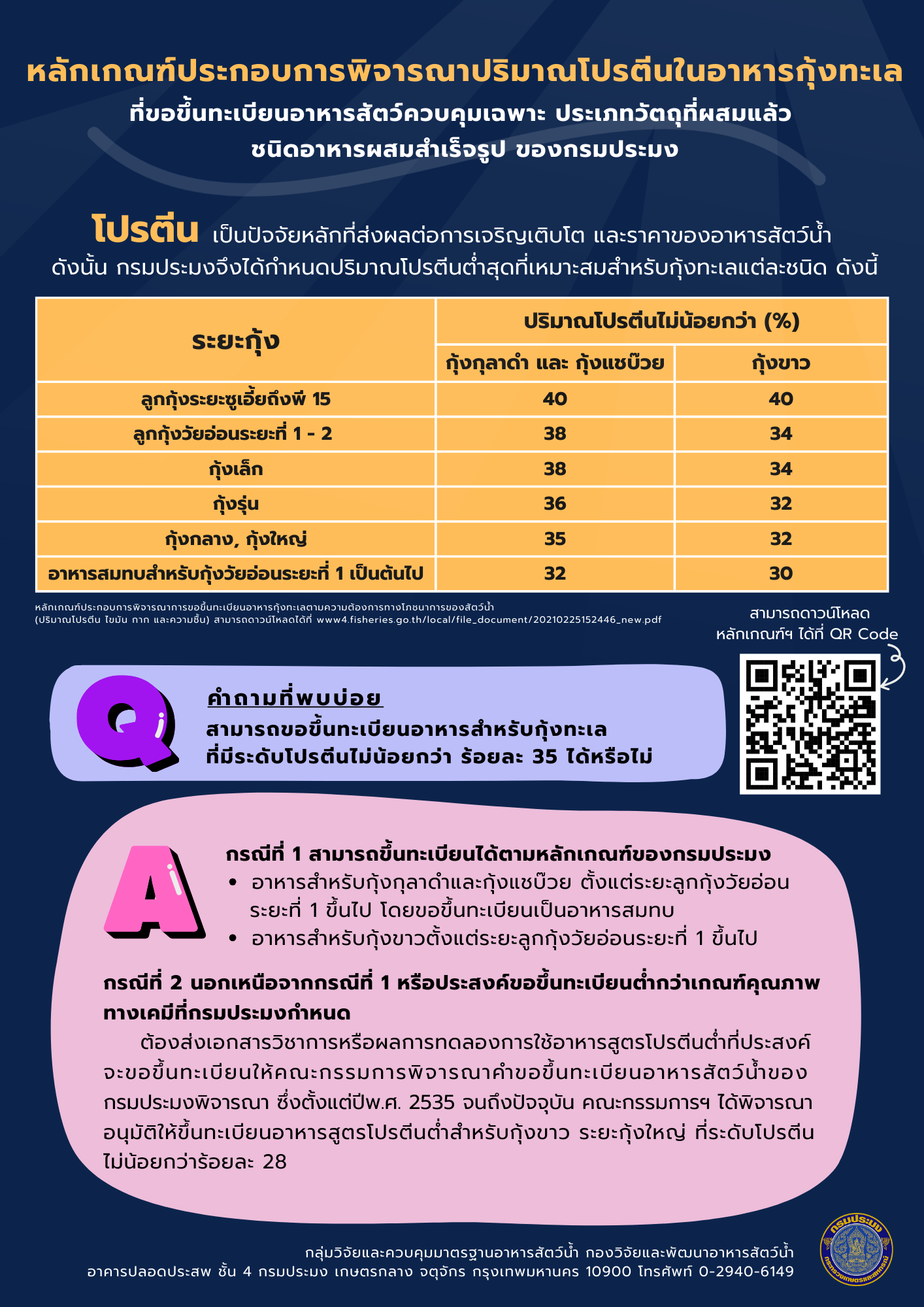 ข่าวประชาสัมพันธ์ : ฉบับที่ 17/2567..คลิก