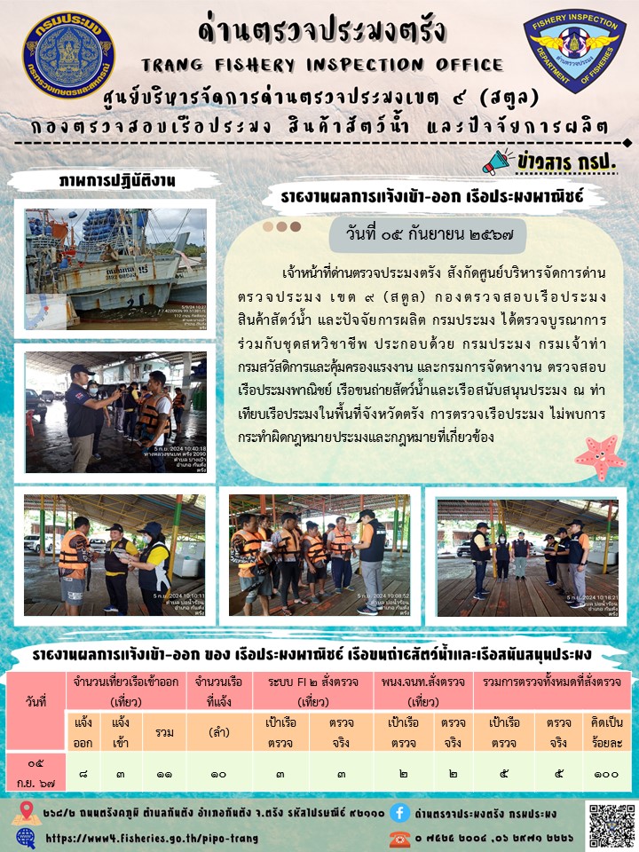 ประชาสัมพันธ์การปฏิบัติงานด่านตรวจประมงตรัง..คลิก