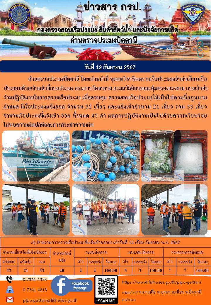 ข่าวสารการปฏิบัติงาน ด่านตรวจประมงปัตตานี วันที่ 12 กันยายน 2567