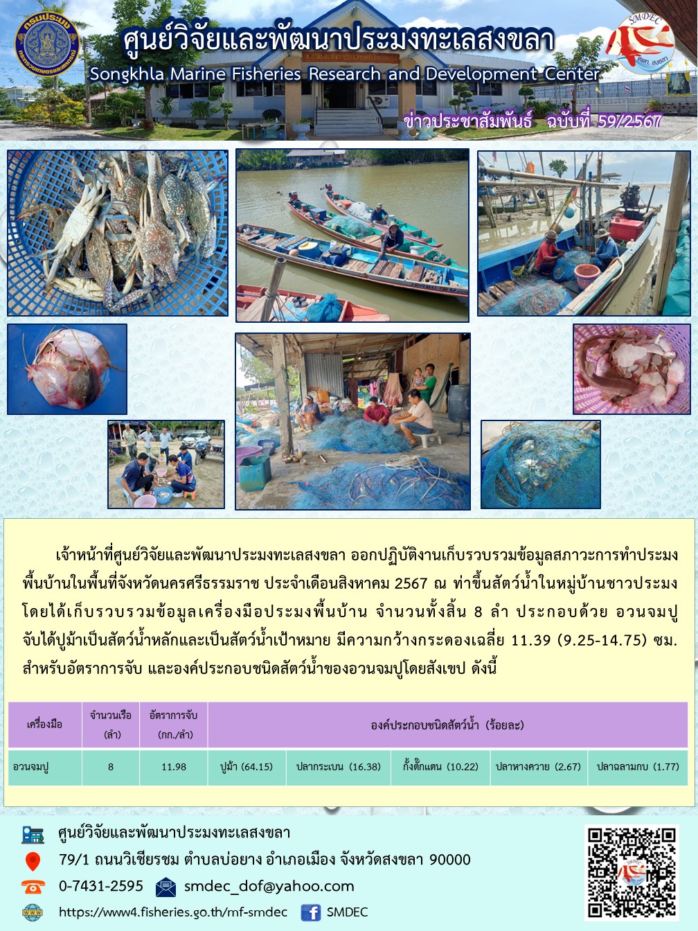 เจ้าหน้าที่ศูนย์วิจัยและพัฒนาประมงทะเลสงขลา ออกปฏิบัติงานเก็บรวบรวมข้อมูลสภาวะการทำประมงพื้นบ้านในพื้นที่จังหวัดนครศรีธรรมราช ประจำเดือนสิงหาคม 2567 ณ ท่าขึ้นสัตว์น้ำในหมู่บ้านชาวประมง โดยได้เก็บรวบรวมข้อมูลเครื่องมือประมงพื้นบ้าน จำนวนทั้งสิ้น 8 ลำ..คลิก