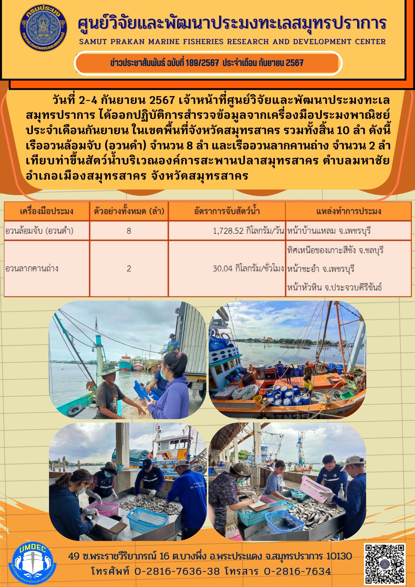 เจ้าหน้าที่ศูนย์วิจัยและพัฒนาประมงทะเลสมุทรปราการ ได้ออกปฏิบัติการสำรวจข้อมูลจากเครื่องมือประมงพาณิชย์ ประจำเดือนกันยายน..คลิก