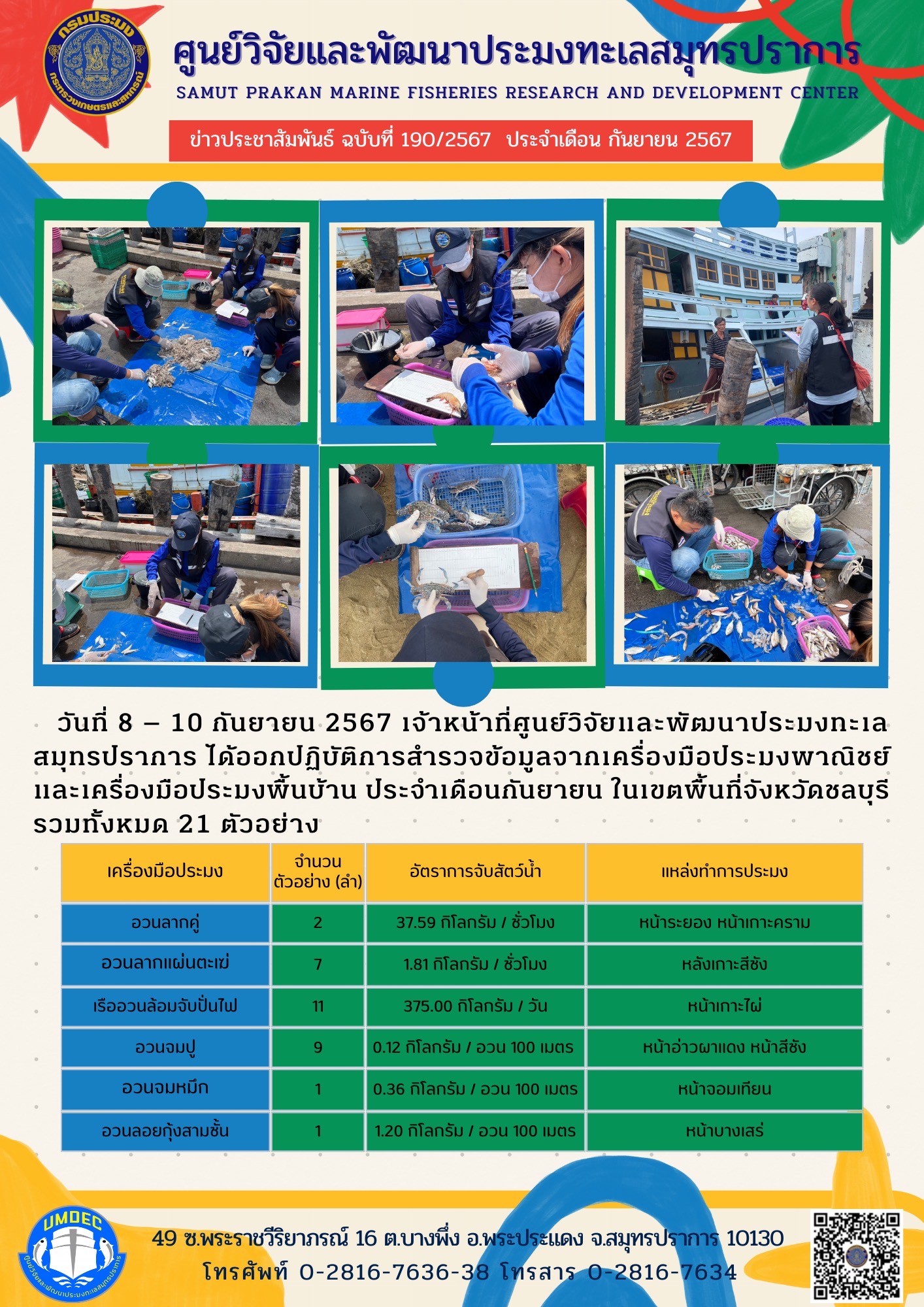 เจ้าหน้าที่ศูนย์วิจัยและพัฒนาประมงทะเลสมุทรปราการ ได้ออกปฏิบัติการสำรวจข้อมูลจากเครื่องมือประมงพาณิชย์และเครื่องมือประมงพื้นบ้าน ประจำเดือนกันยายน ในเขตพื้นที่จังหวัดชลบุรี..คลิก