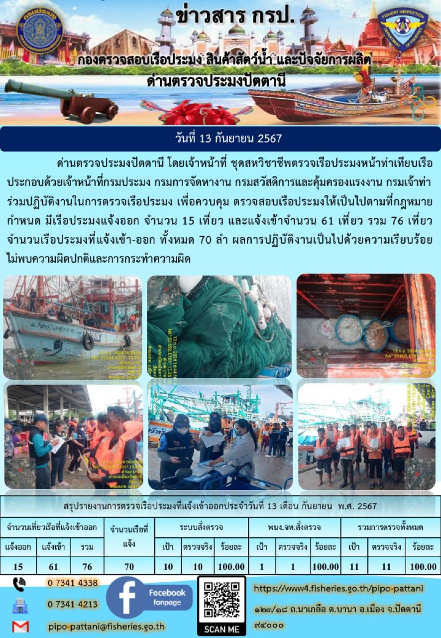 ข่าวสารการปฏิบัติงาน ด่านตรวจประมงปัตตานี วันที่ 13 กันยายน 2567