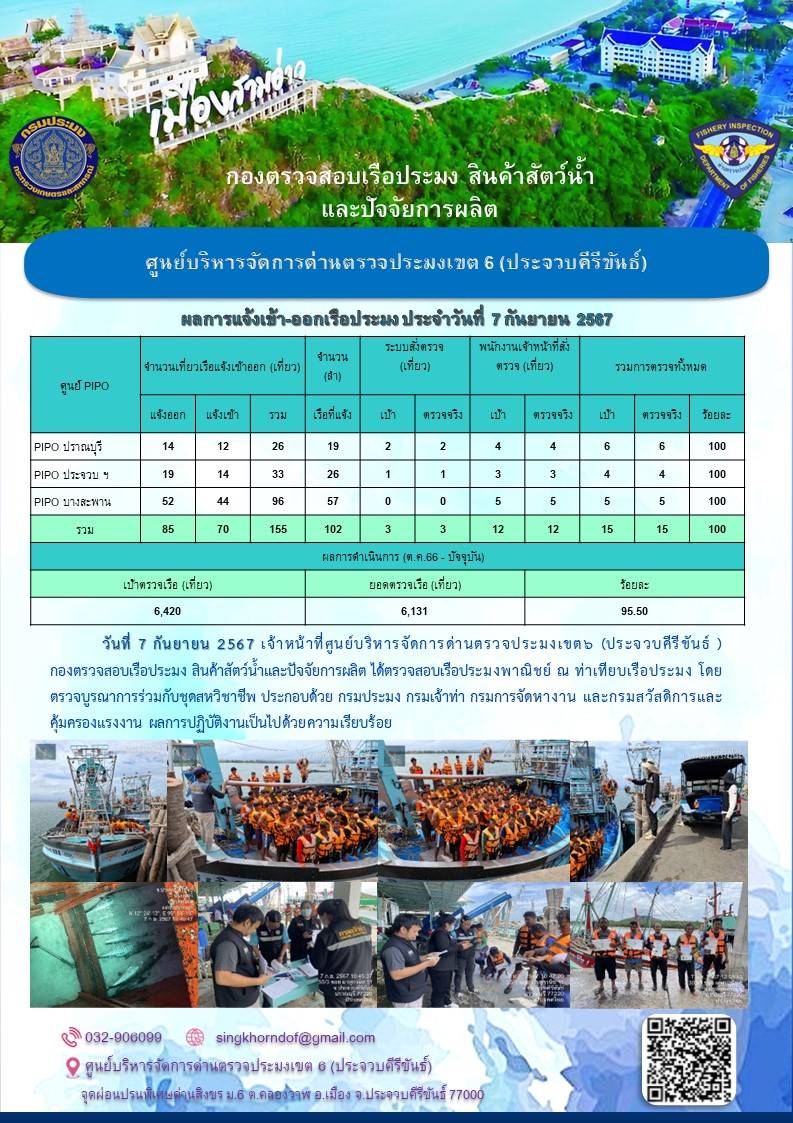 ตรวจสอบเรือประมงพาณิชย์ ณ ท่าเทียบเรือประมง..คลิก