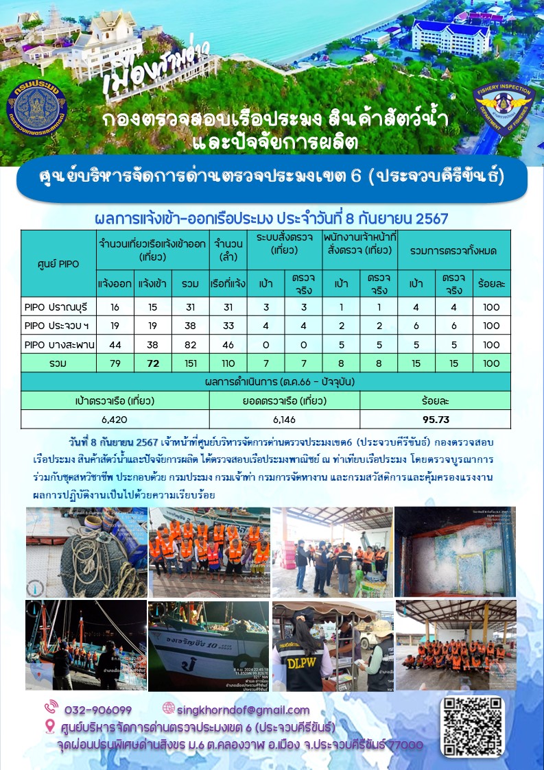 ตรวจสอบเรือประมงพาณิชย์ ณ ท่าเทียบเรือประมง..คลิก