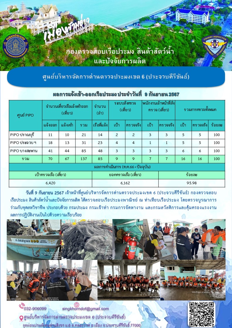 ตรวจสอบเรือประมงพาณิชย์ ณ ท่าเทียบเรือประมง..คลิก