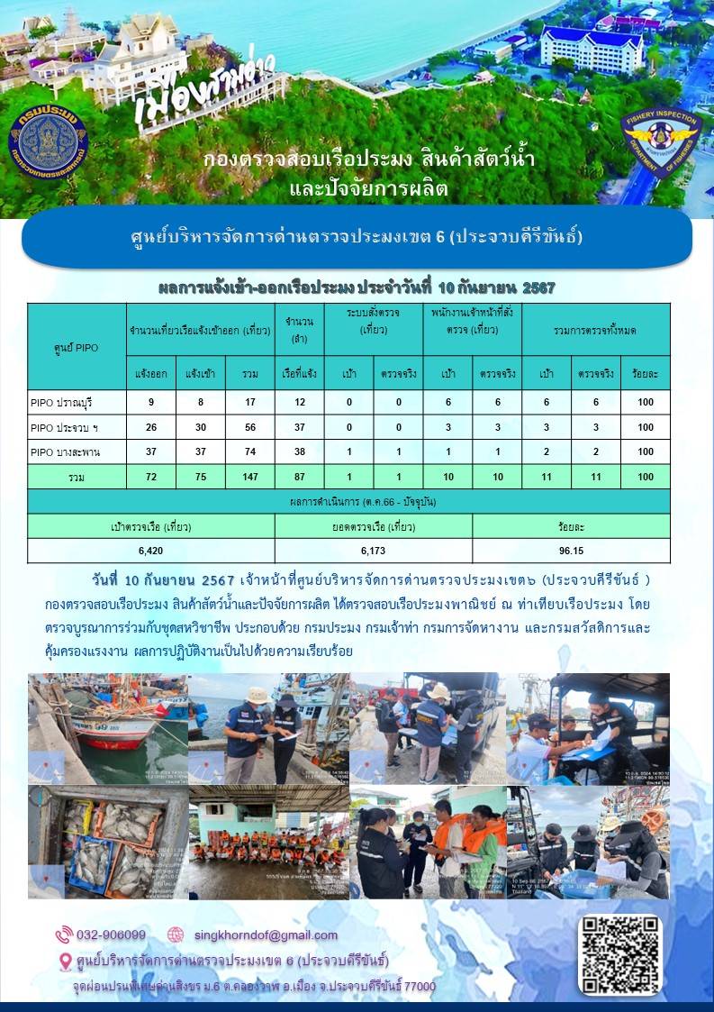 ตรวจสอบเรือประมงพาณิชย์ ณ ท่าเทียบเรือประมง..คลิก
