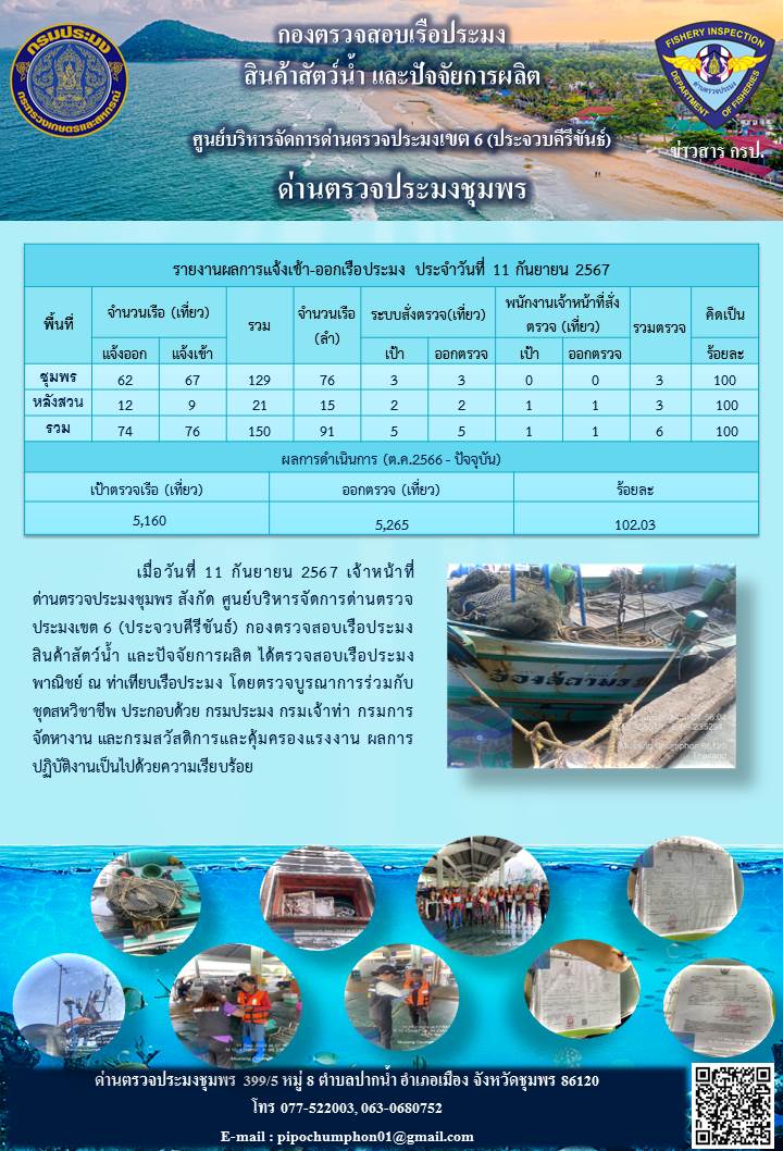 ตรวจสอบเรือประมงพาณิชย์ ณ ท่าเทียบเรือประมง..คลิก