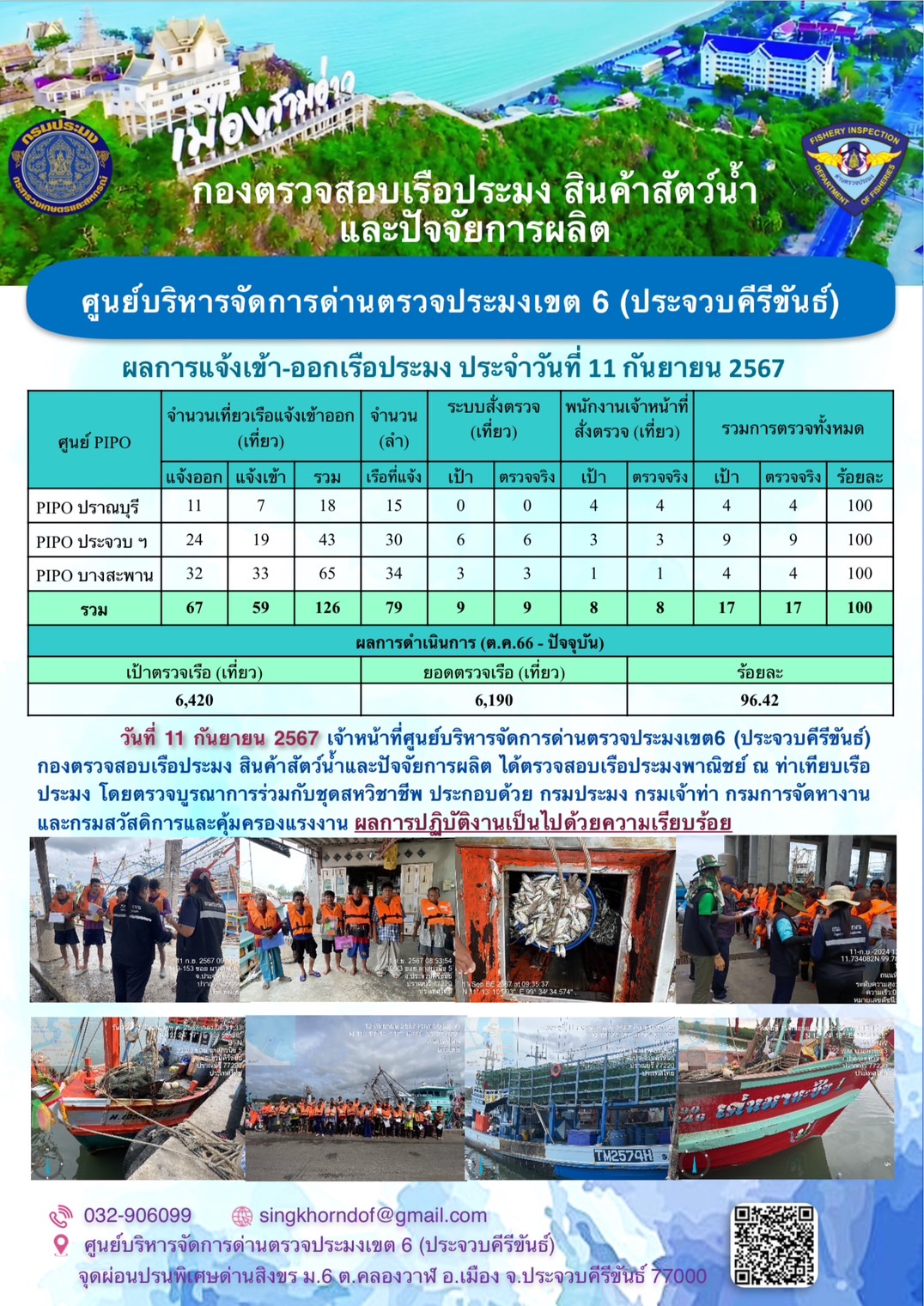ตรวจสอบเรือประมงพาณิชย์ ณ ท่าเทียบเรือประมง..คลิก