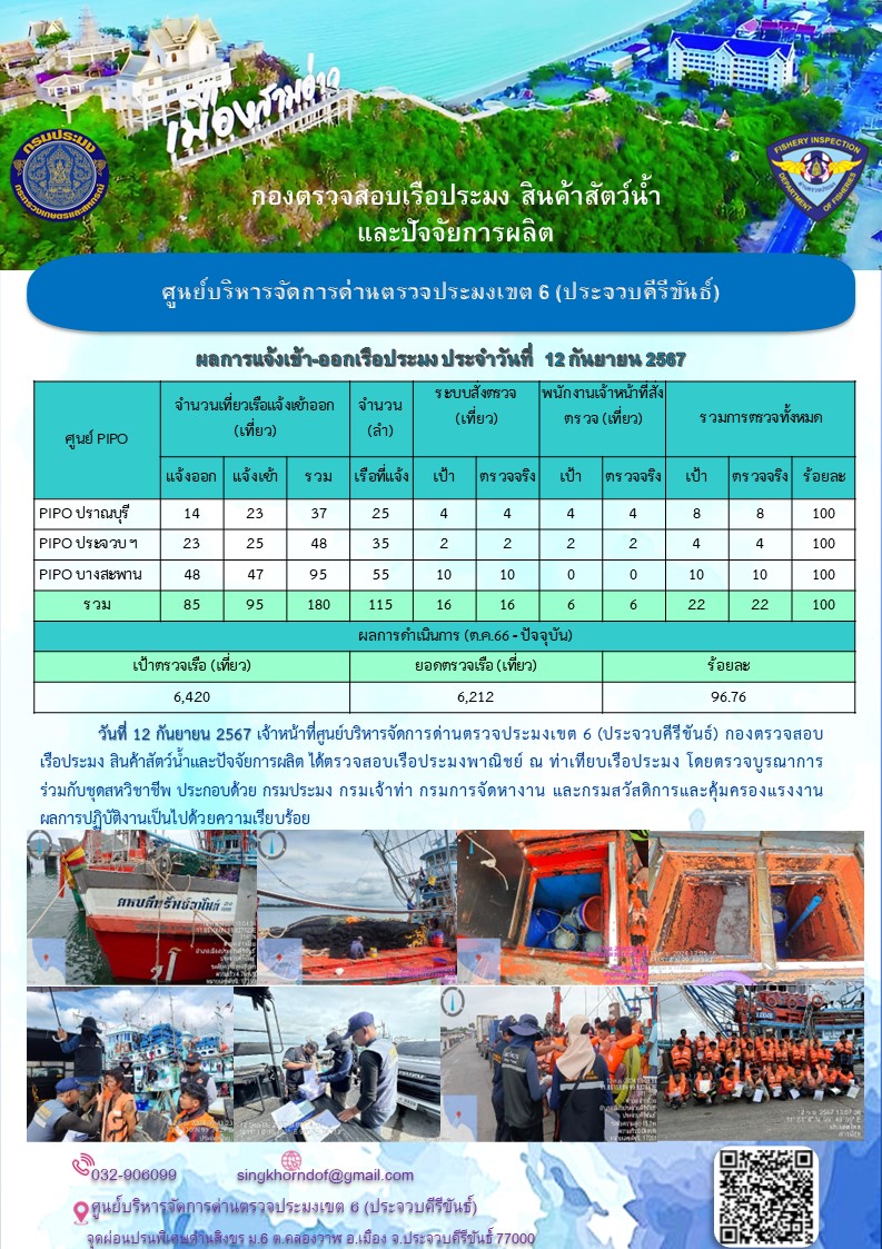 ตรวจสอบเรือประมงพาณิชย์ ณ ท่าเทียบเรือประมง..คลิก