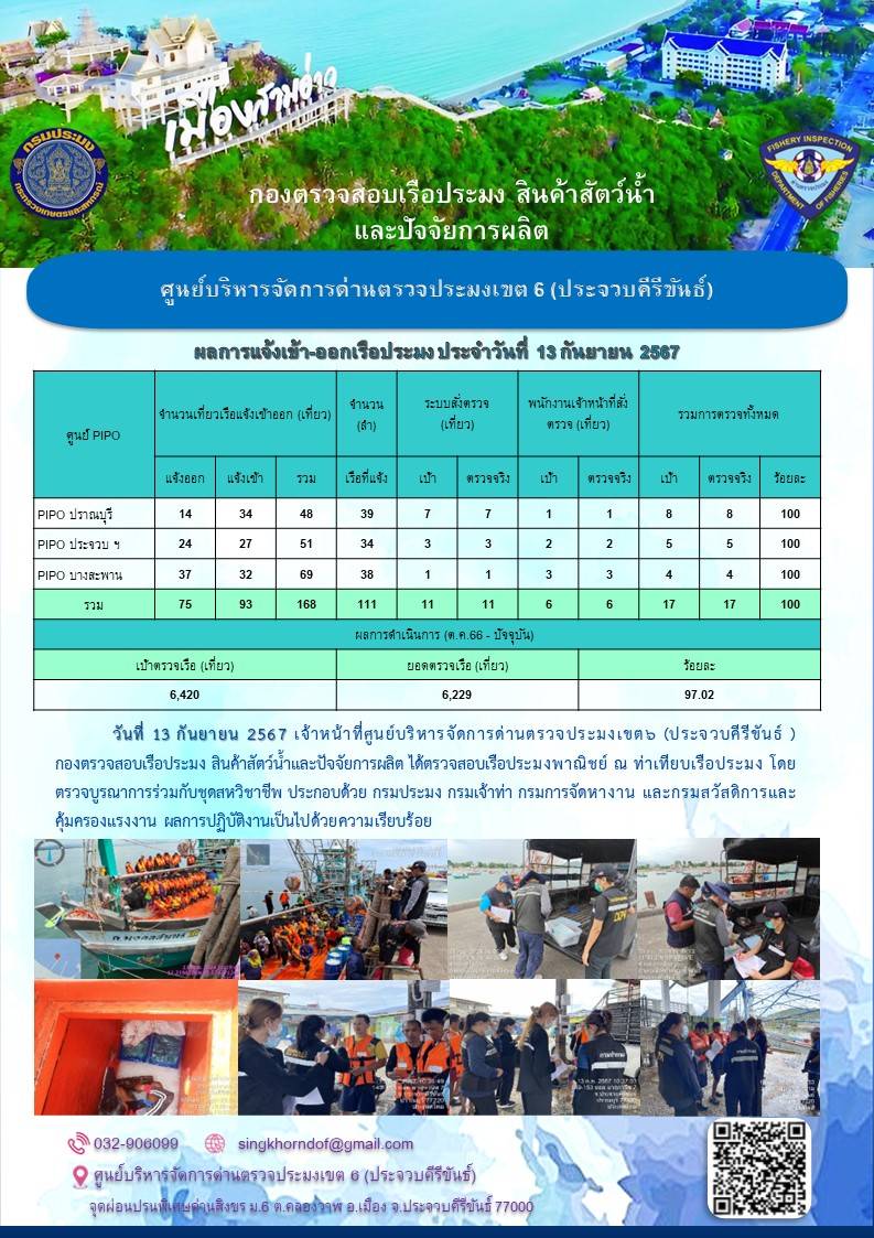 ตรวจสอบเรือประมงพาณิชย์ ณ ท่าเทียบเรือประมง..คลิก