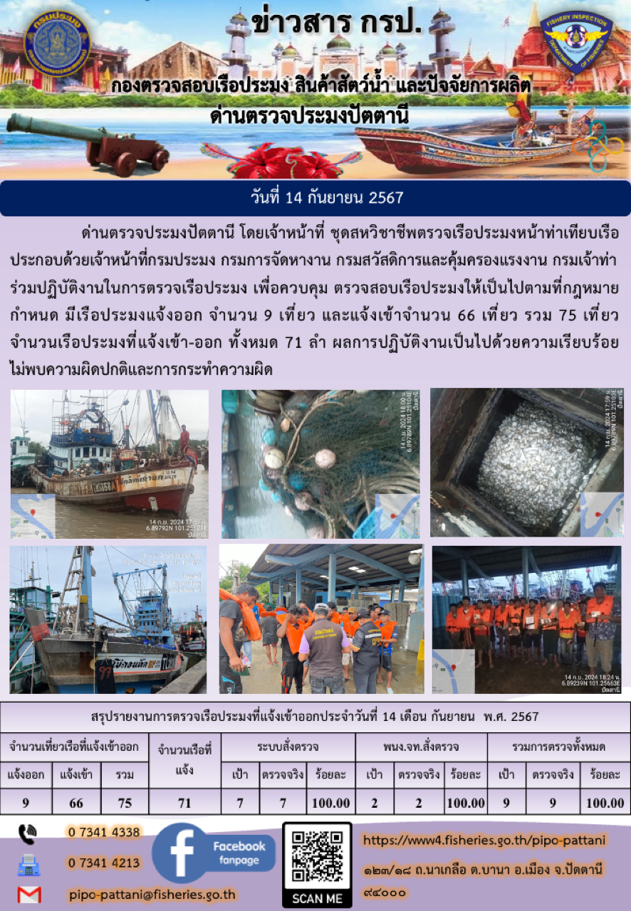 ข่าวสารการปฏิบัติงาน ด่านตรวจประมงปัตตานี วันที่ 14 กันยายน 2567