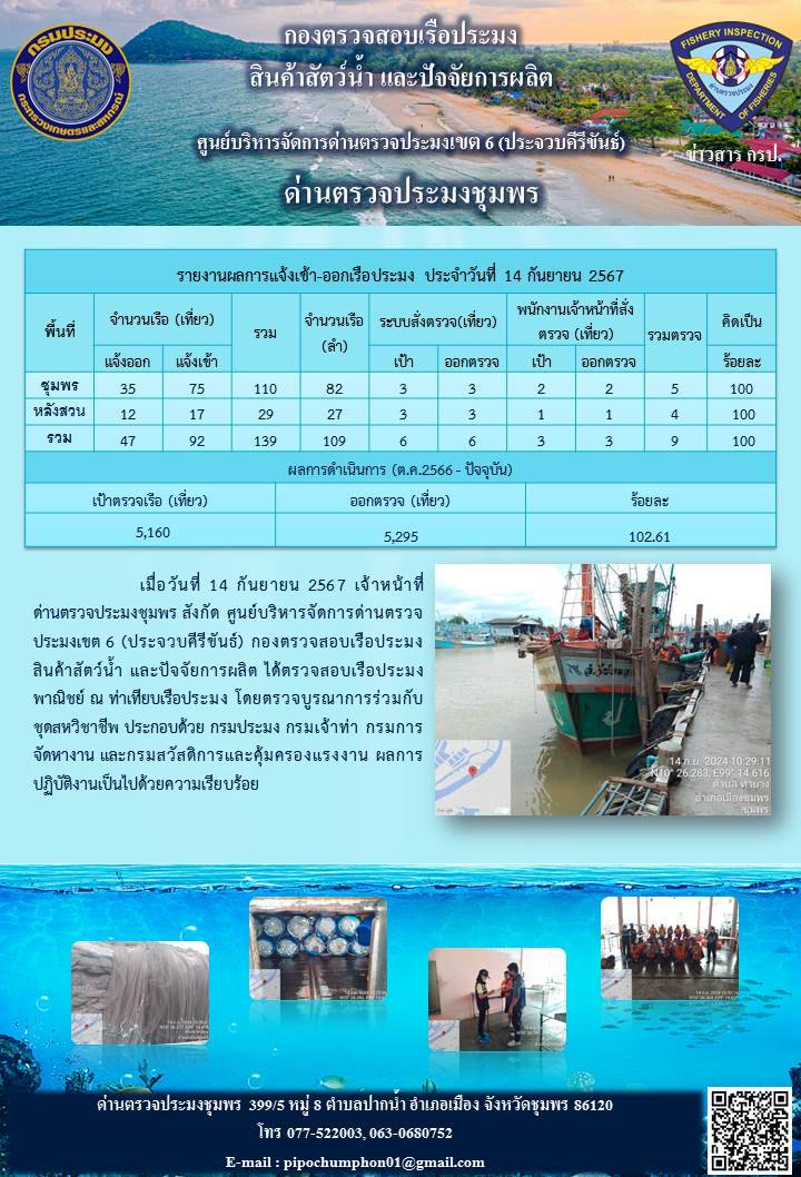 ข่าวสารการปฎิบัติงานประจำวันที่ 14 กันยายน 2567..คลิก