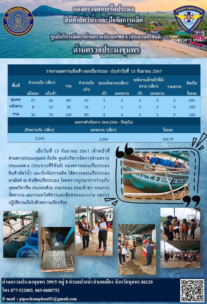 ข่าวสารการปฎิบัติงานประจำวันที่ 15 กันยายน 2567..คลิก