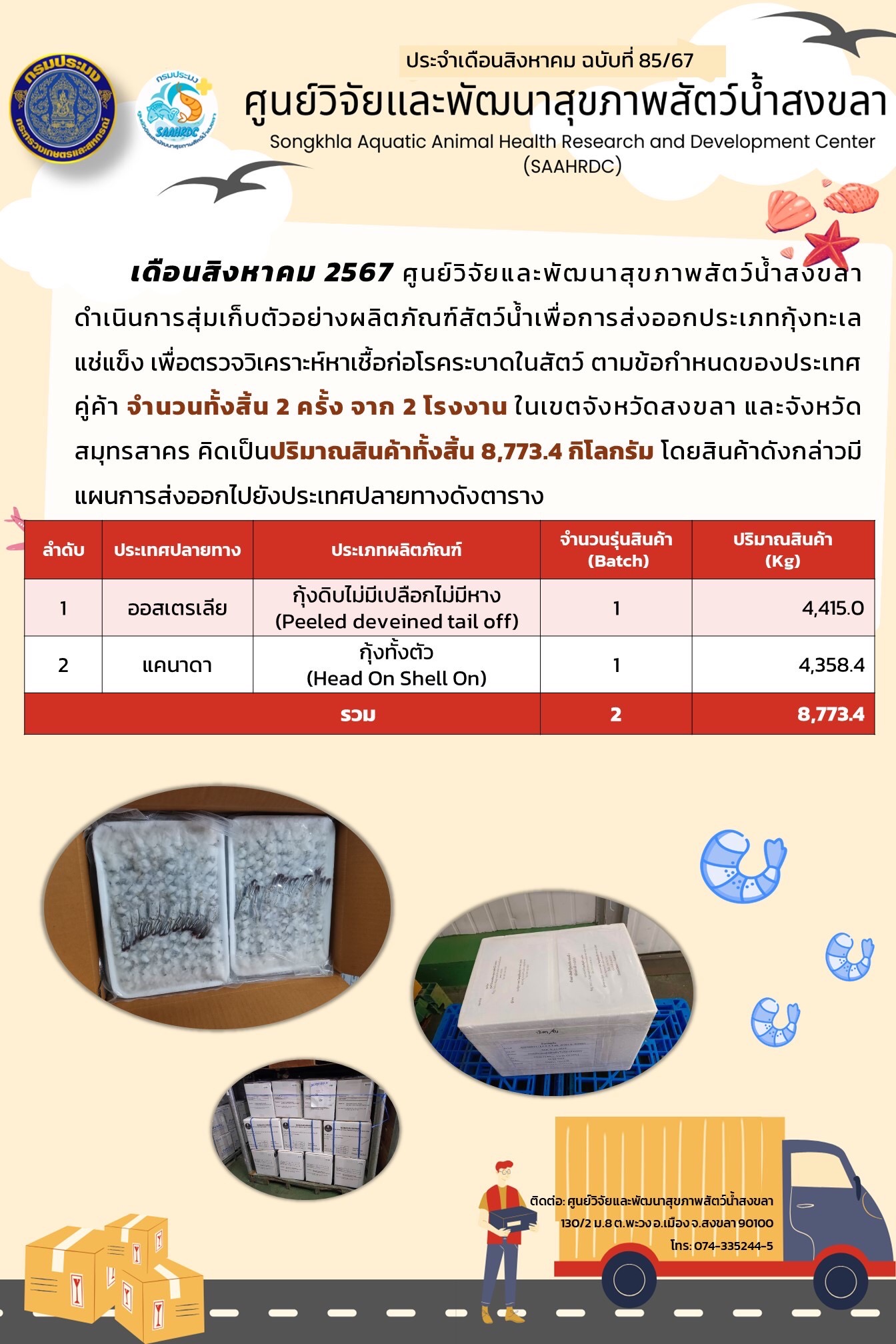 ฉบับที่ 85/67 เดือนสิงหาคม 2567 ศูนย์วิจัยและพัฒนาสุขภาพสัตว์นํ้าสงขลา ดำเนินการสุ่มเก็บตัวอย่างผลิตภัณฑ์สัตว์น้ำเพื่อการส่งออกประเภทกุ้งทะเล แช่แข็ง..คลิก