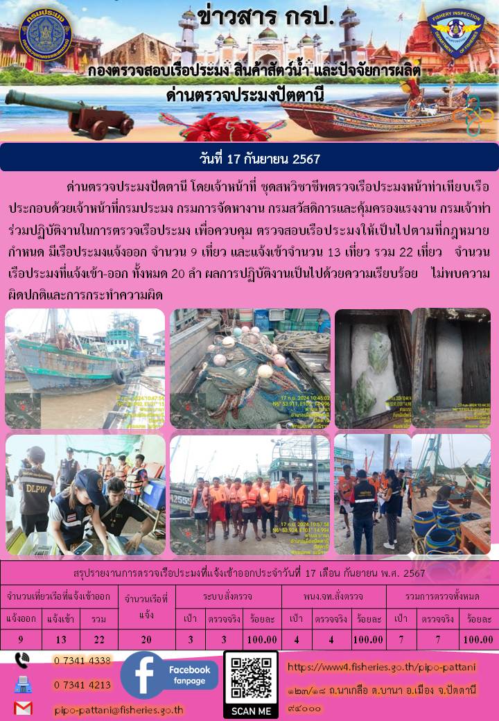 ข่าวสารการปฏิบัติงาน ด่านตรวจประมงปัตตานี วันที่ 17 กันยายน 2567..คลิก