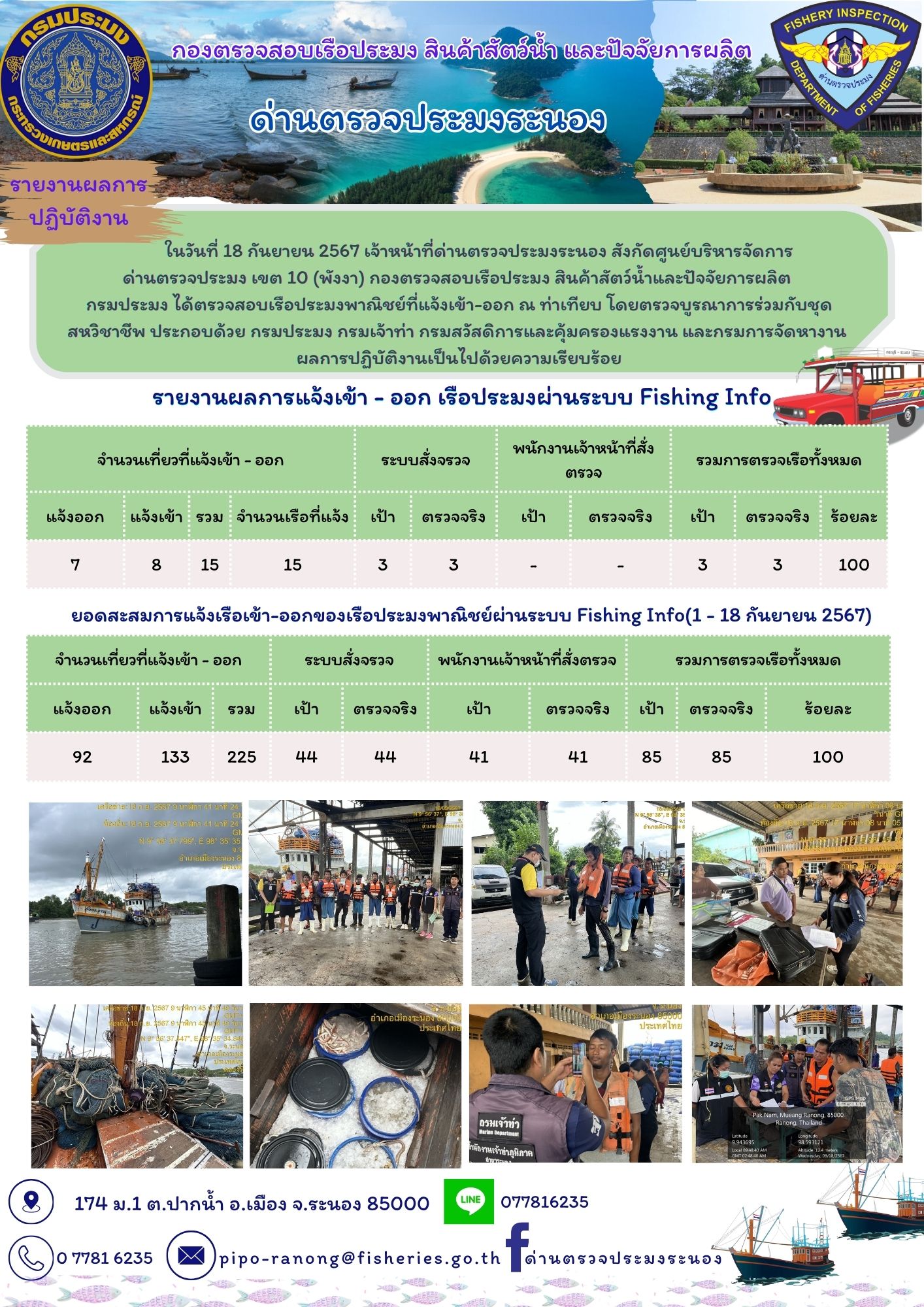 ตรวจสอบเรือประมงพาณิชย์ ณ ท่าเทียบเรือประมง..คลิก